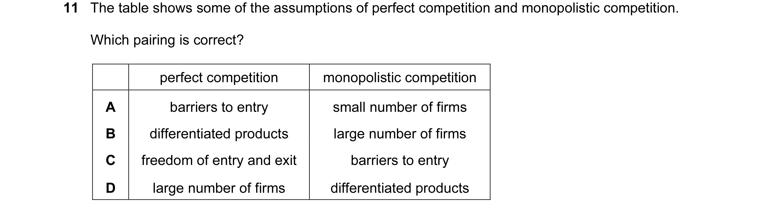 Question 77: The table shows some of the assumptions of perfect competition and monopolistic competition. Which pairing is correct? perfect competition …