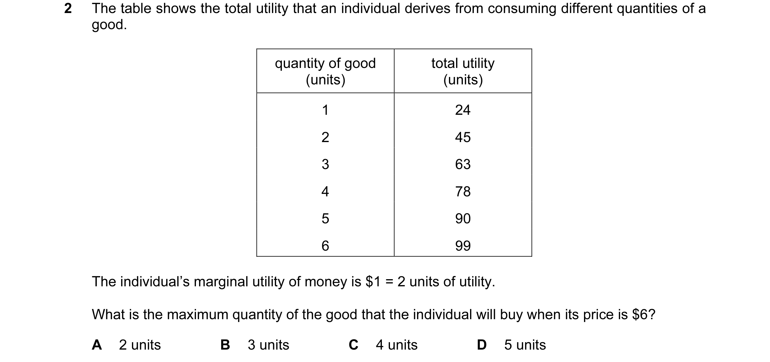 Question 26: The table shows the total utility that an individual derives from consuming different quantities of a good. quantity of good total utility …