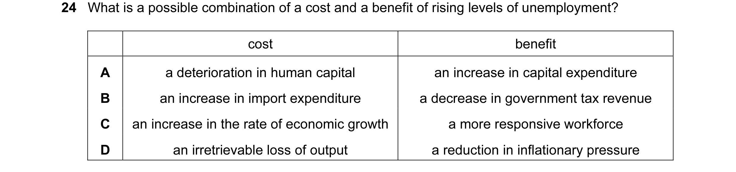 Question 40: What is a possible combination of a cost and a benefit of rising levels of unemployment? cost benefit A a deterioration in human capital an…