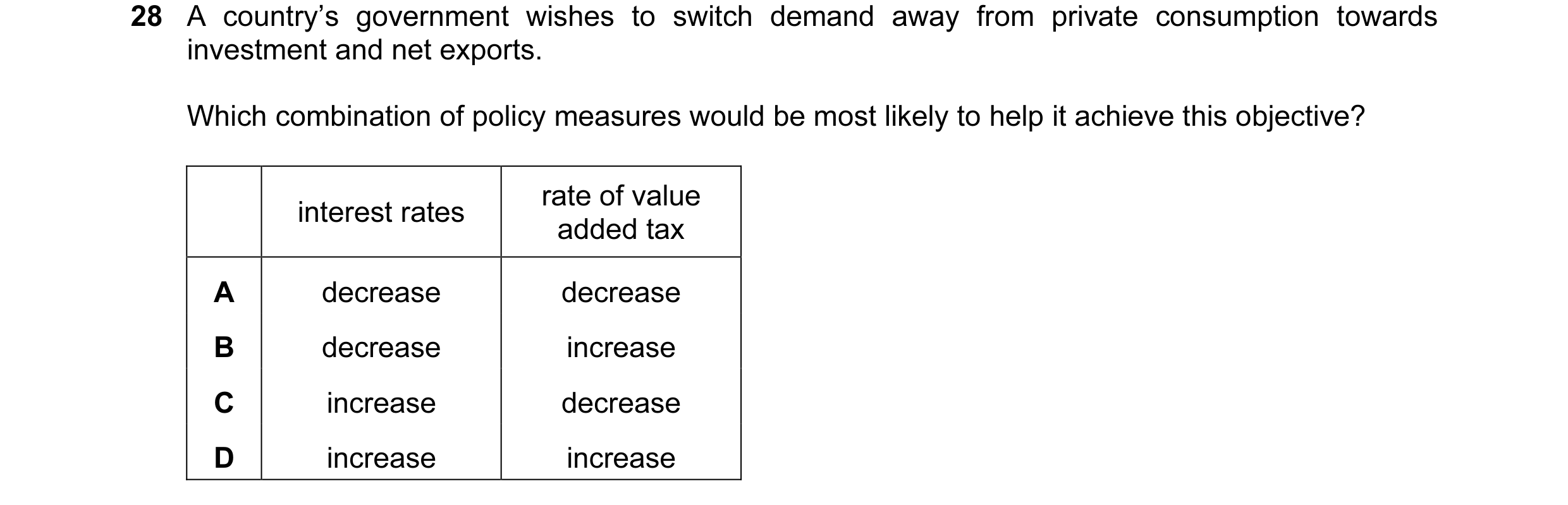 Question 11: A country’s government wishes to switch demand away from private consumption towards investment and net exports. Which combination of polic…