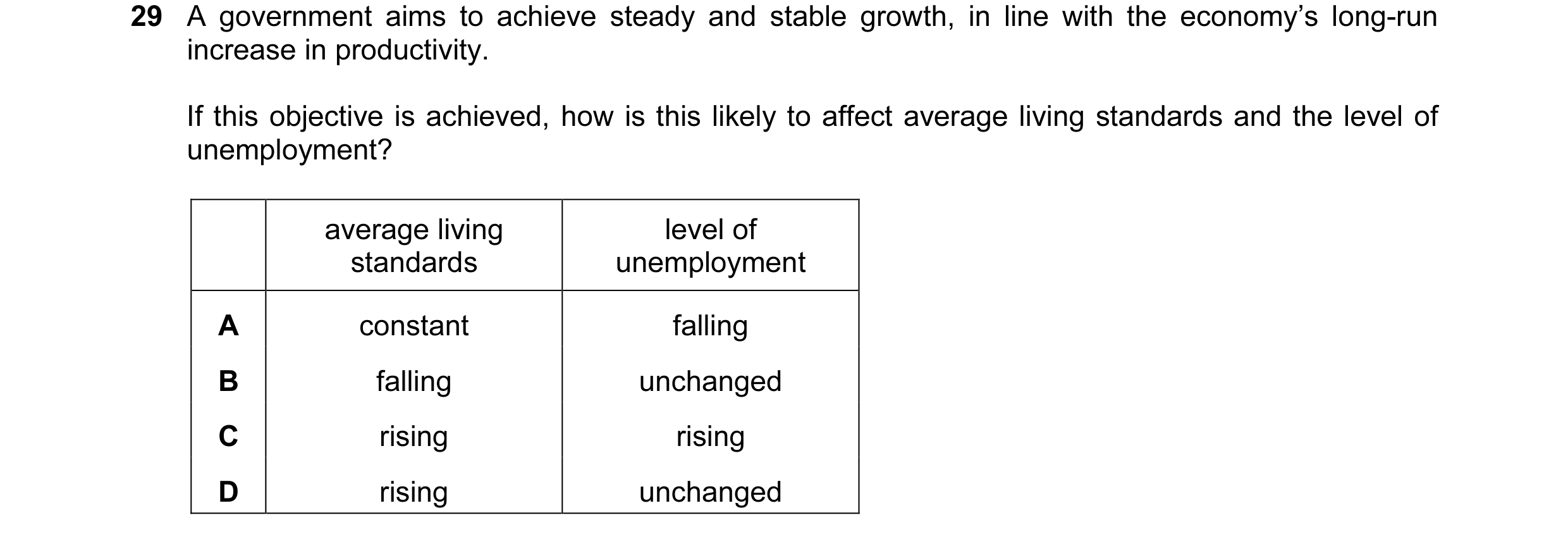 Question 29: A government aims to achieve steady and stable growth, in line with the economy’s long-run increase in productivity. If this objective is a…