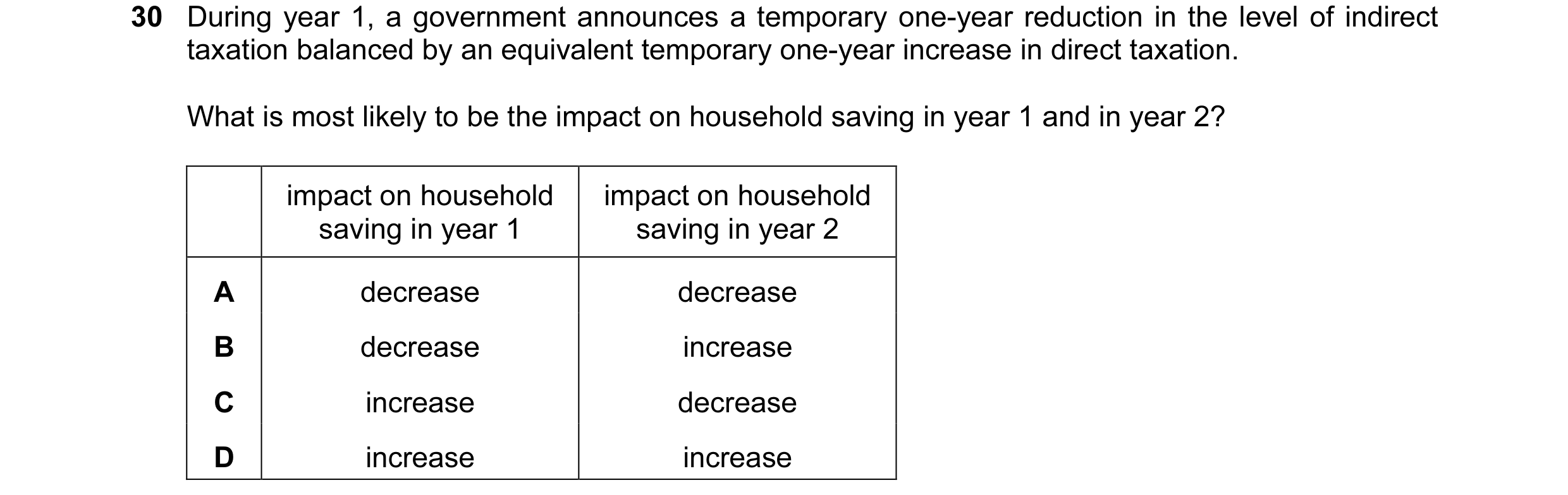 Question 44: During year 1, a government announces a temporary one-year reduction in the level of indirect taxation balanced by an equivalent temporary …