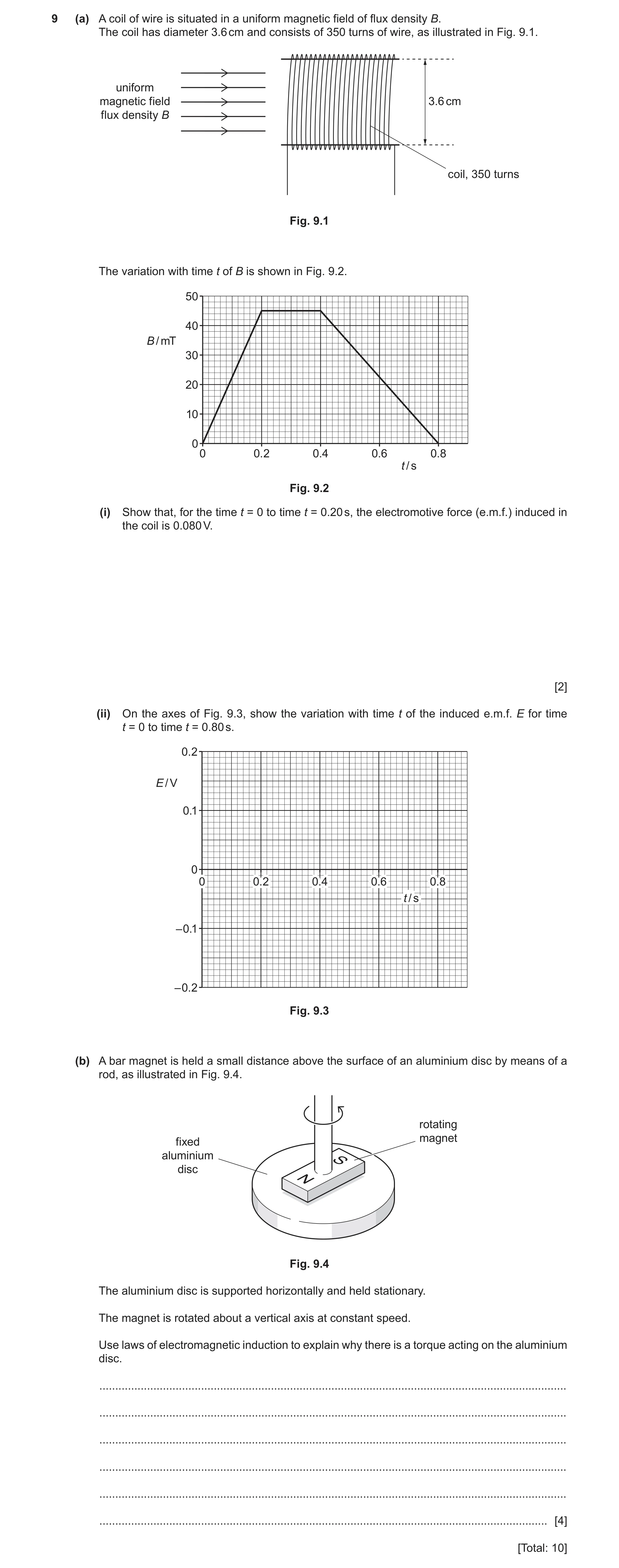 Question 18: (a) A coil of wire is situated in a uniform magnetic field of flux density B. The coil has diameter 3.6 cm and consists of 350 turns of wir…