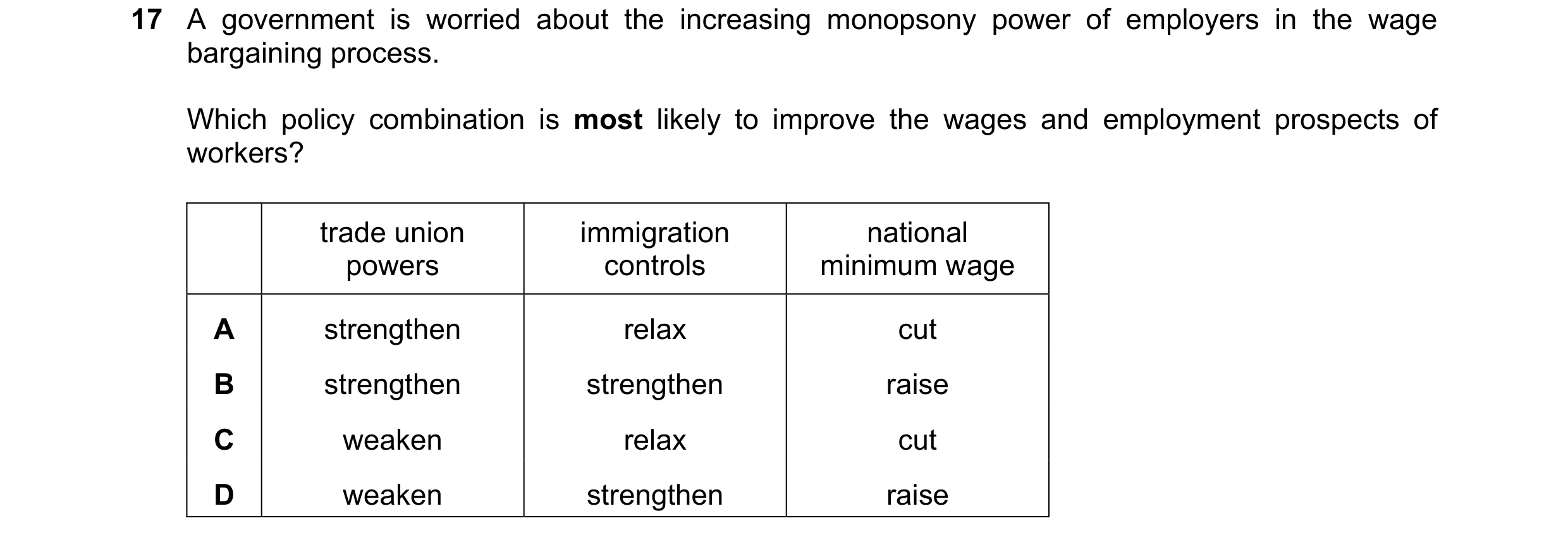 Question 37: A government is worried about the increasing monopsony power of employers in the wage bargaining process. Which policy combination is most …