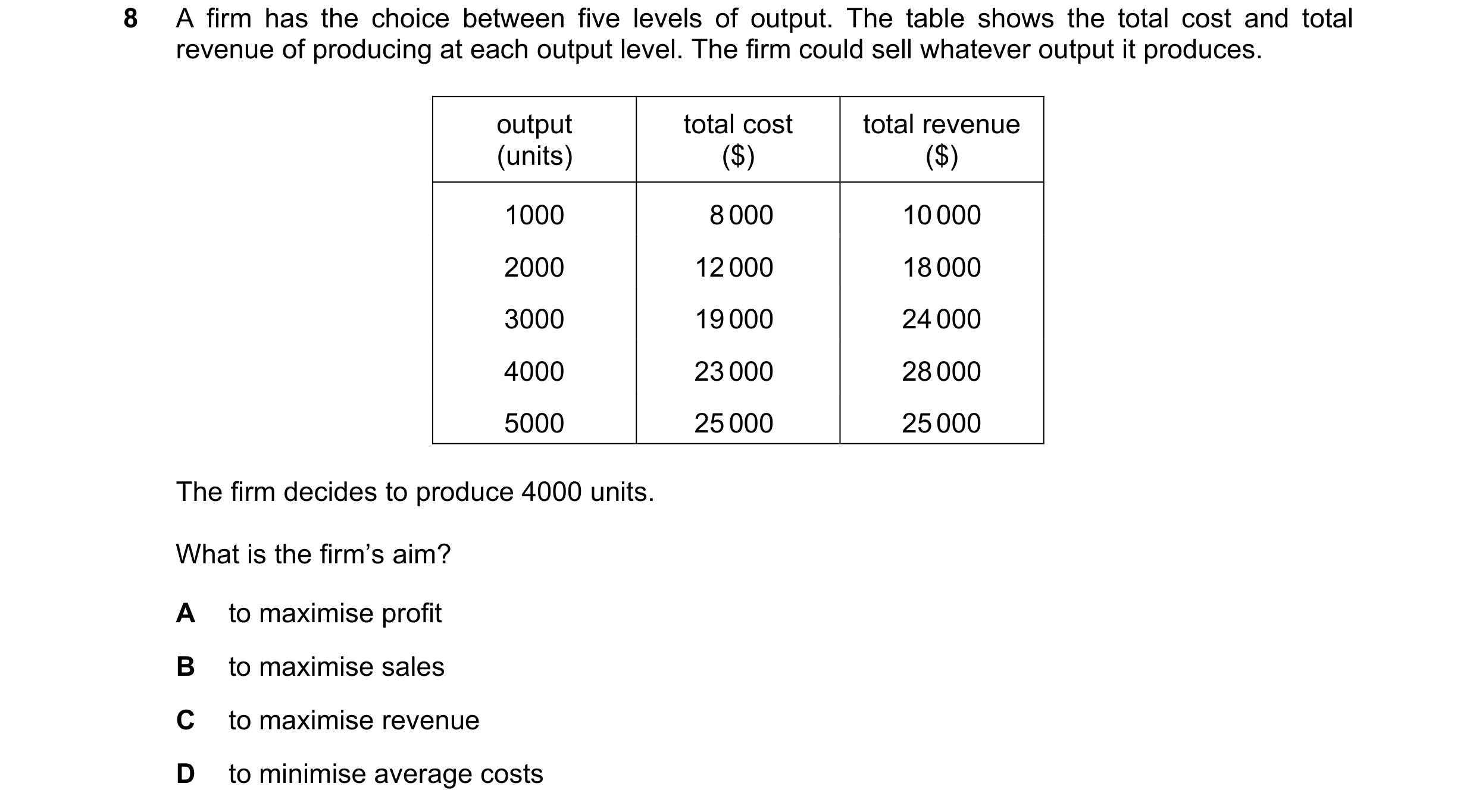Question 37: A firm has the choice between five levels of output. The table shows the total cost and total revenue of producing at each output level. Th…