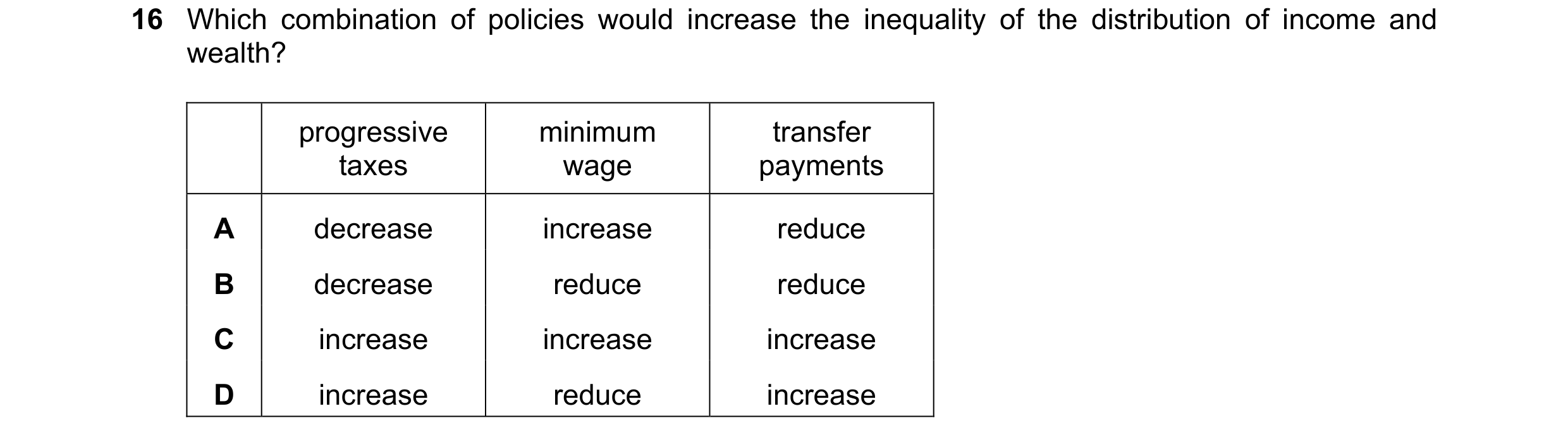 Question 53: Which combination of policies would increase the inequality of the distribution of income and wealth? progressive minimum transfer taxes wa…