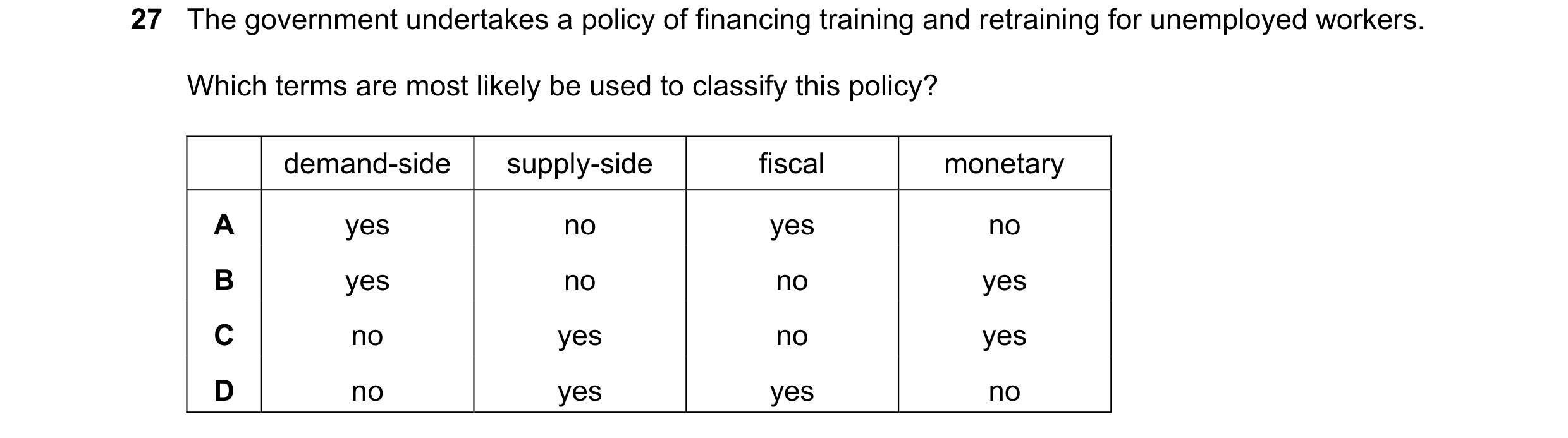 Question 59: The government undertakes a policy of financing training and retraining for unemployed workers. Which terms are most likely be used to clas…