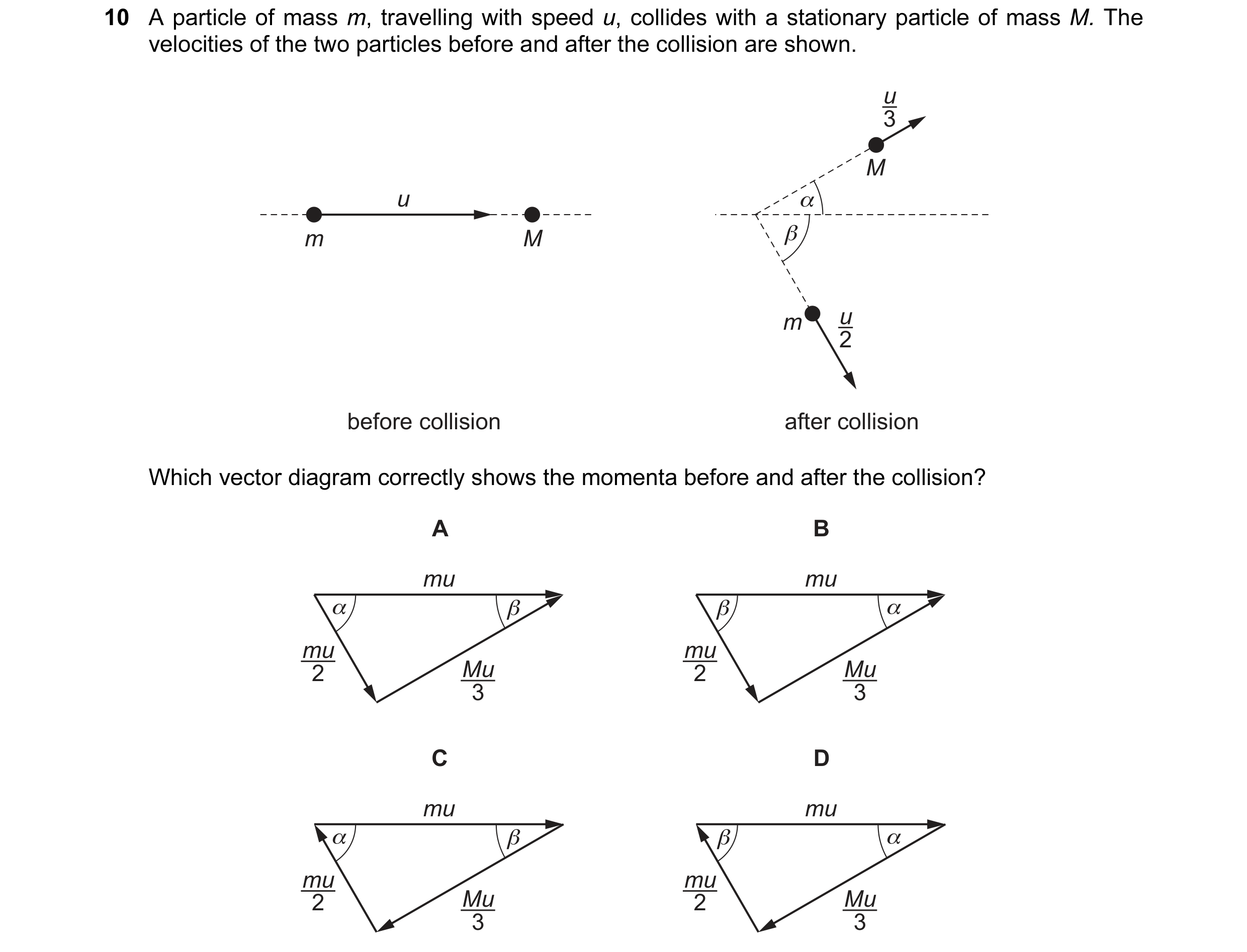 Question 90: A particle of mass m, travelling with speed u, collides with a stationary particle of mass M. The velocities of the two particles before an…