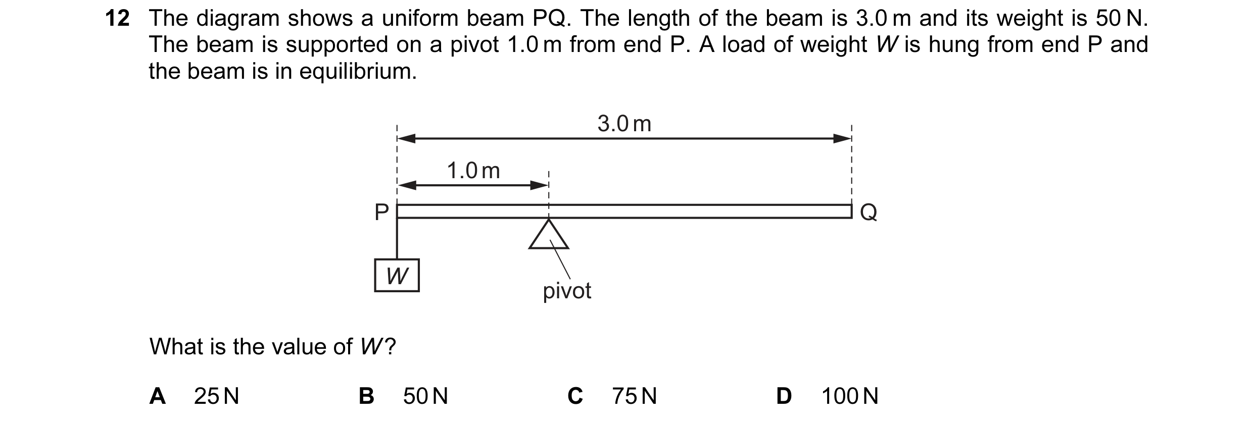 Question 59: The diagram shows a uniform beam PQ. The length of the beam is 3.0 m and its weight is 50 N. The beam is supported on a pivot 1.0 m from en…