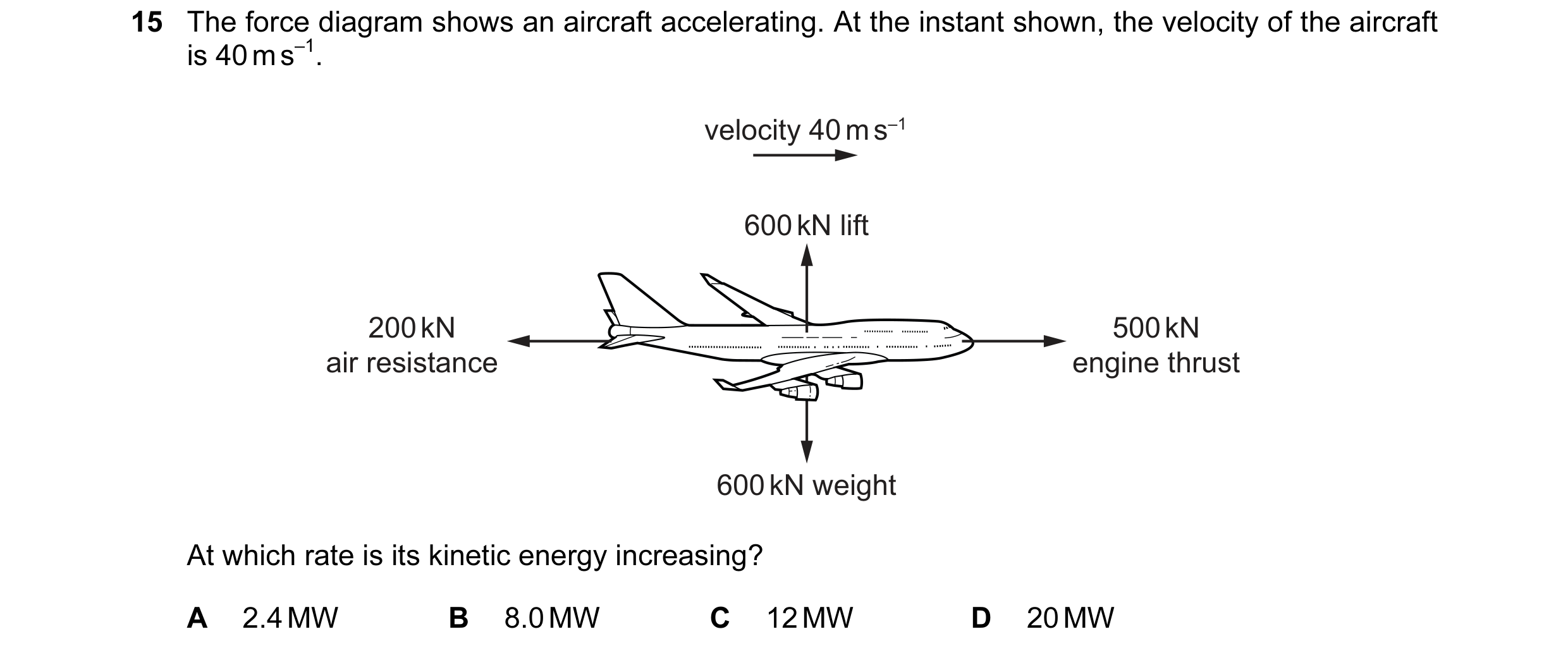 Question 63: The force diagram shows an aircraft accelerating. At the instant shown, the velocity of the aircraft is 40 m s–1. velocity 40 m s–1 600 kN …