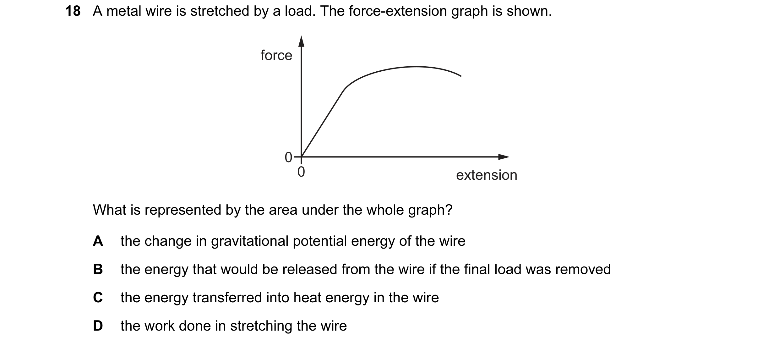 Question 70: A metal wire is stretched by a load. The force-extension graph is shown. force 0 0 extension What is represented by the area under the whol…
