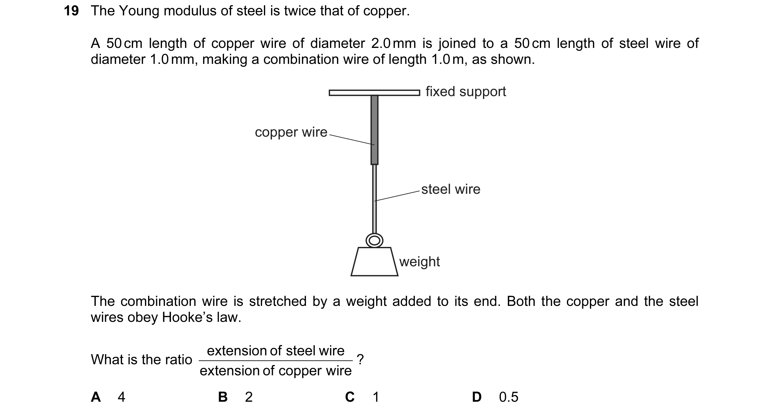 Question 62: The Young modulus of steel is twice that of copper. A 50 cm length of copper wire of diameter 2.0 mm is joined to a 50 cm length of steel w…
