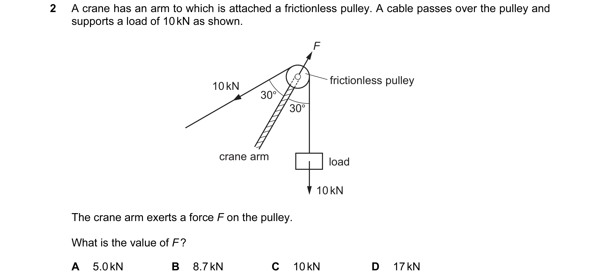 Question 58: A crane has an arm to which is attached a frictionless pulley. A cable passes over the pulley and supports a load of 10 kN as shown. F fric…
