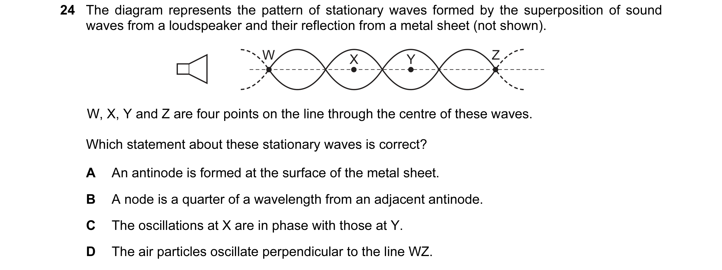 Question 49: The diagram represents the pattern of stationary waves formed by the superposition of sound waves from a loudspeaker and their reflection f…