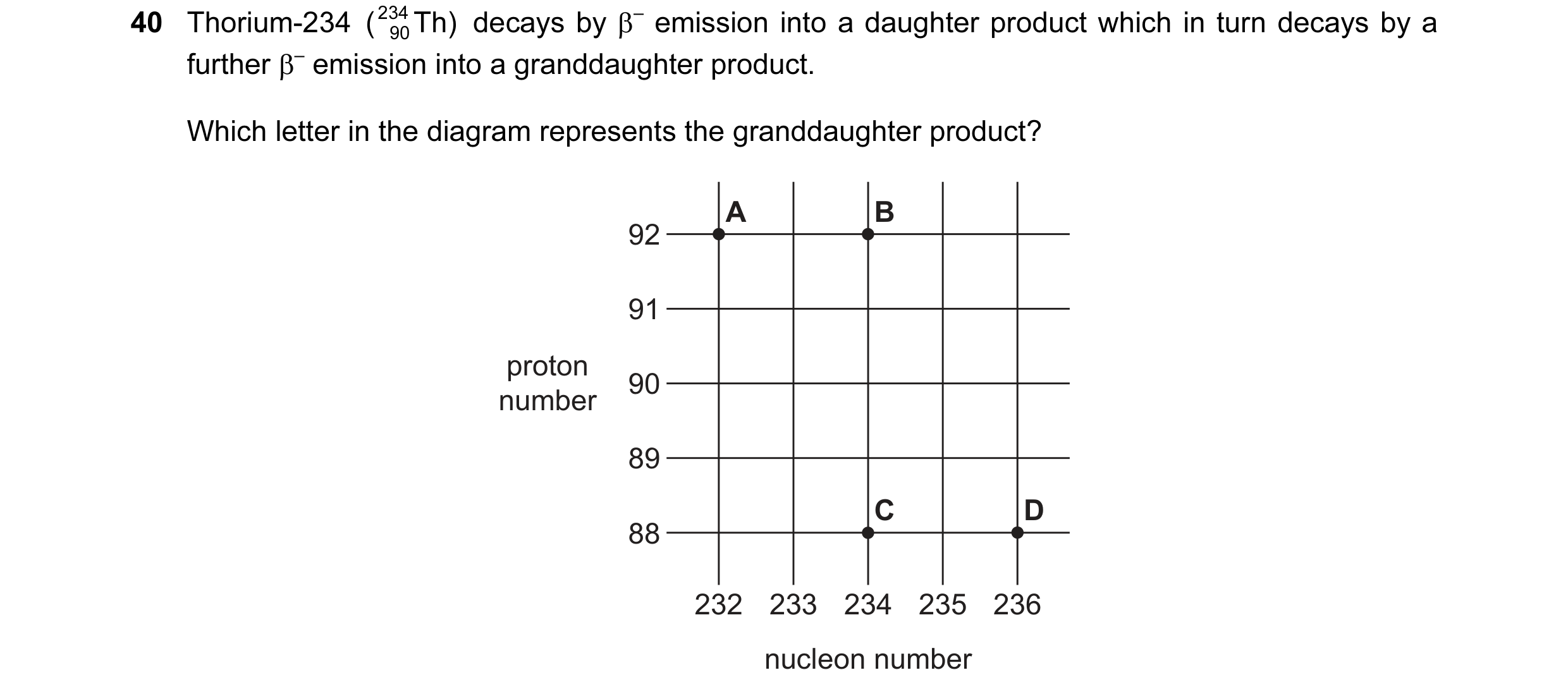 Question 40: Thorium-234 ( 234 Th) decays by β– emission into a daughter product which in turn decays by a 90 further β– emission into a granddaughter p…