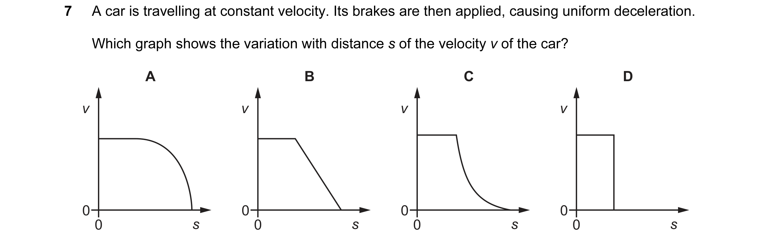 Question 10: A car is travelling at constant velocity. Its brakes are then applied, causing uniform deceleration. Which graph shows the variation with d…