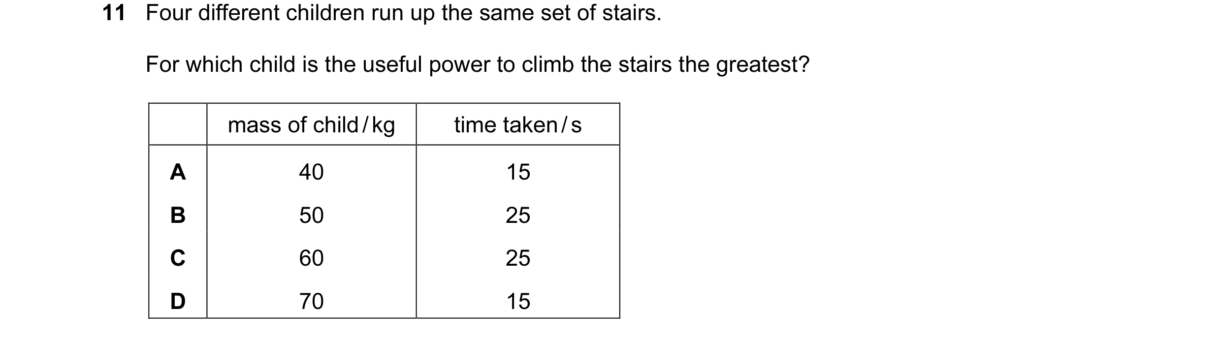 Question 105: Four different children run up the same set of stairs. For which child is the useful power to climb the stairs the greatest? mass of child …