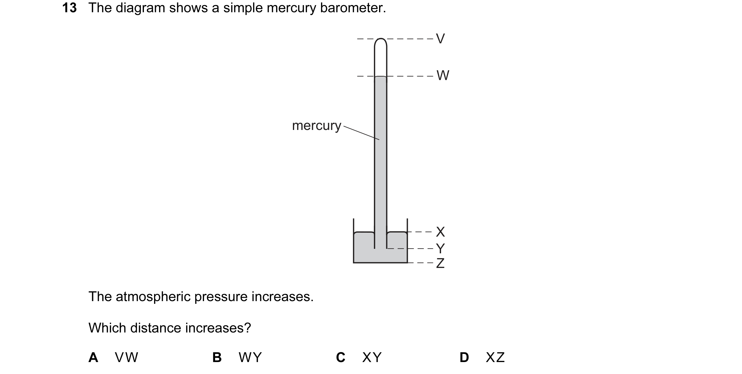 Question 105: The diagram shows a simple mercury barometer. V W mercury X Y Z The atmospheric pressure increases. Which distance increases? A VW B WY C X…