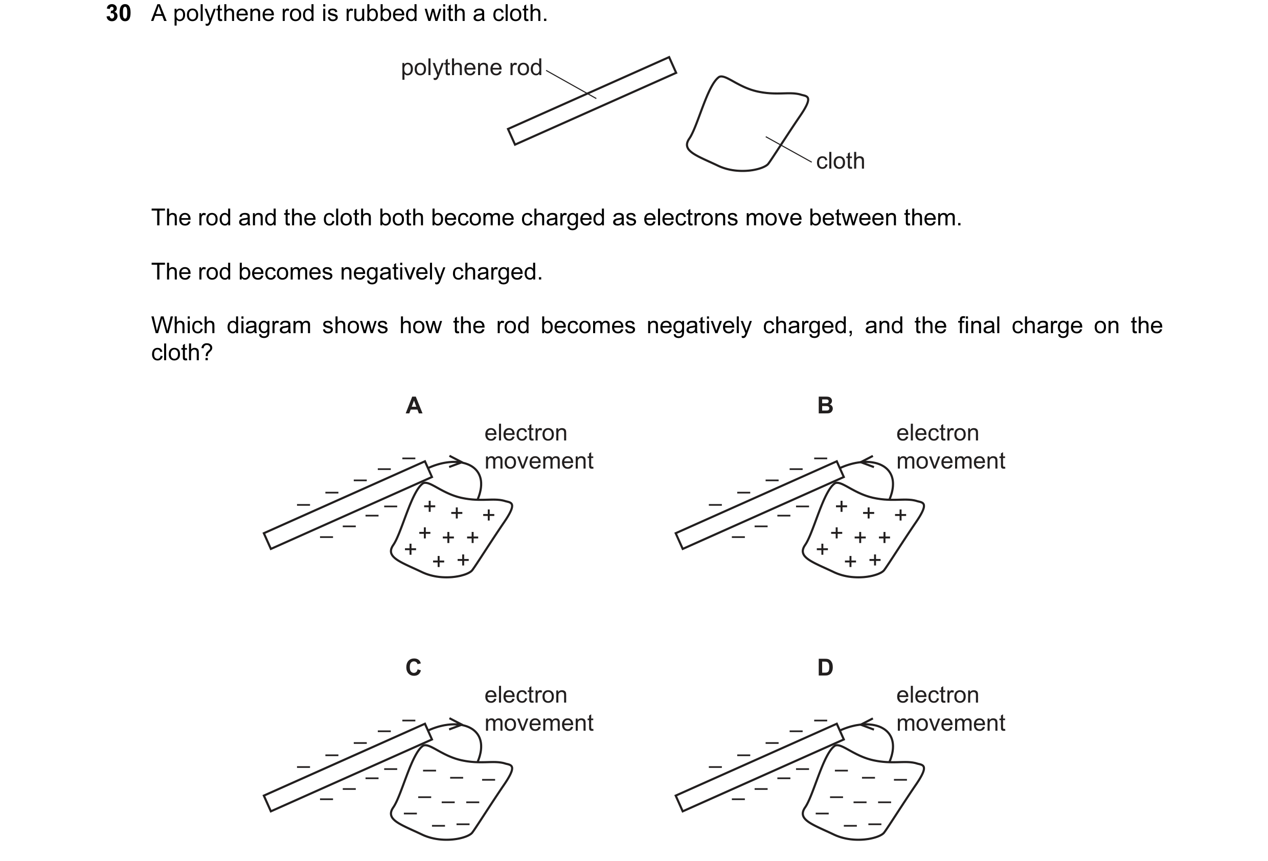 Question 194: A polythene rod is rubbed with a cloth. polythene rod cloth The rod and the cloth both become charged as electrons move between them. The r…