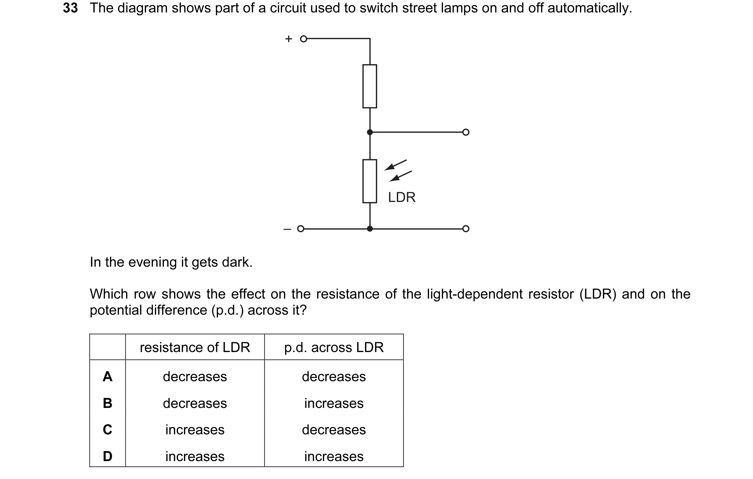 Question 196: The diagram shows part of a circuit used to switch street lamps on and off automatically. + LDR – In the evening it gets dark. Which row sh…
