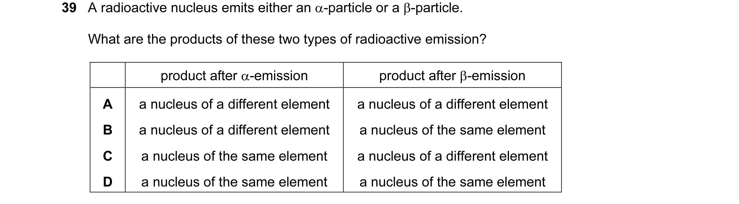Question 91: A radioactive nucleus emits either an α-particle or a β-particle. What are the products of these two types of radioactive emission? product…