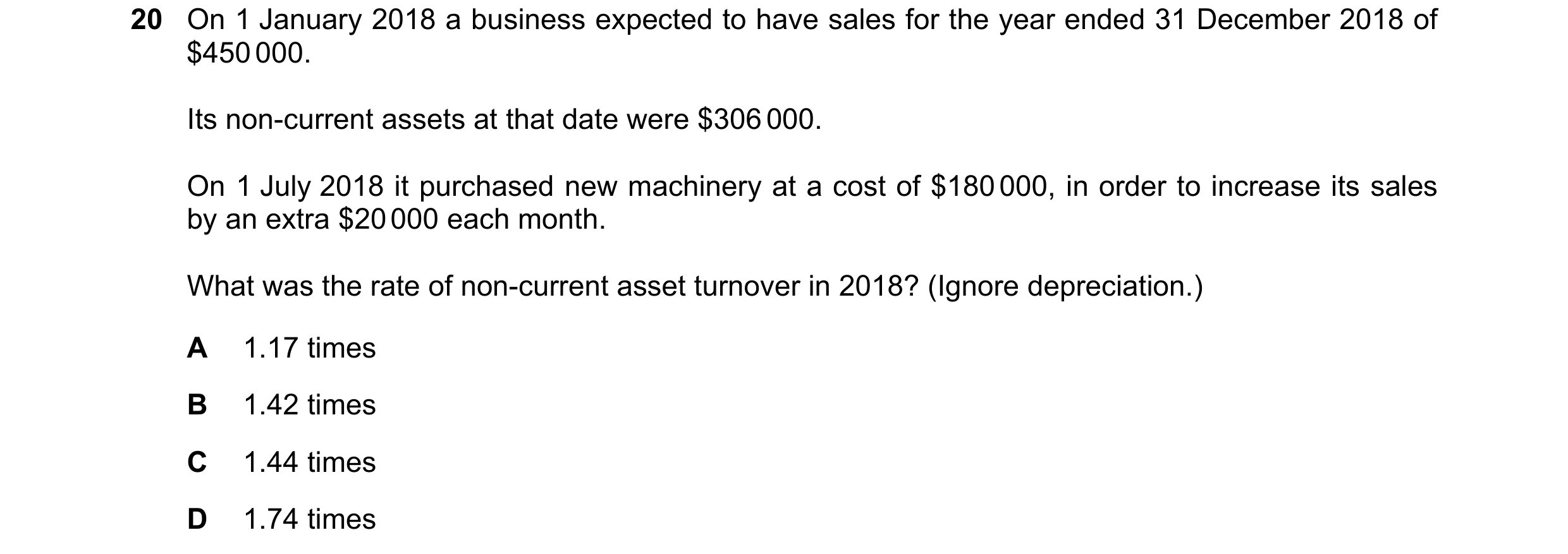 Question 22: On 1 January 2018 a business expected to have sales for the year ended 31 December 2018 of $450 000. Its non-current assets at that date we…