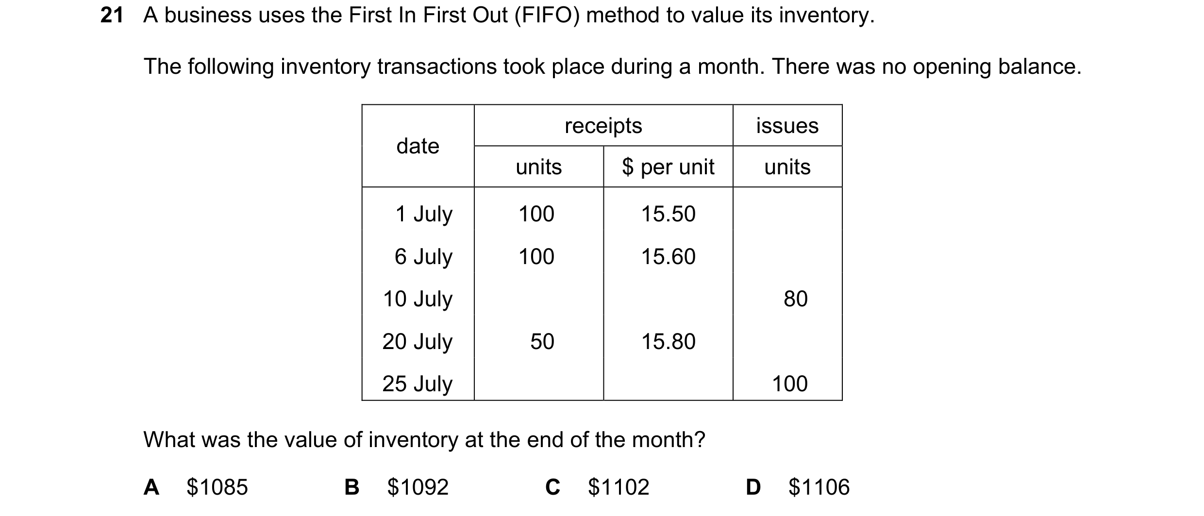 Question 347: A business uses the First In First Out (FIFO) method to value its inventory. The following inventory transactions took place during a month…