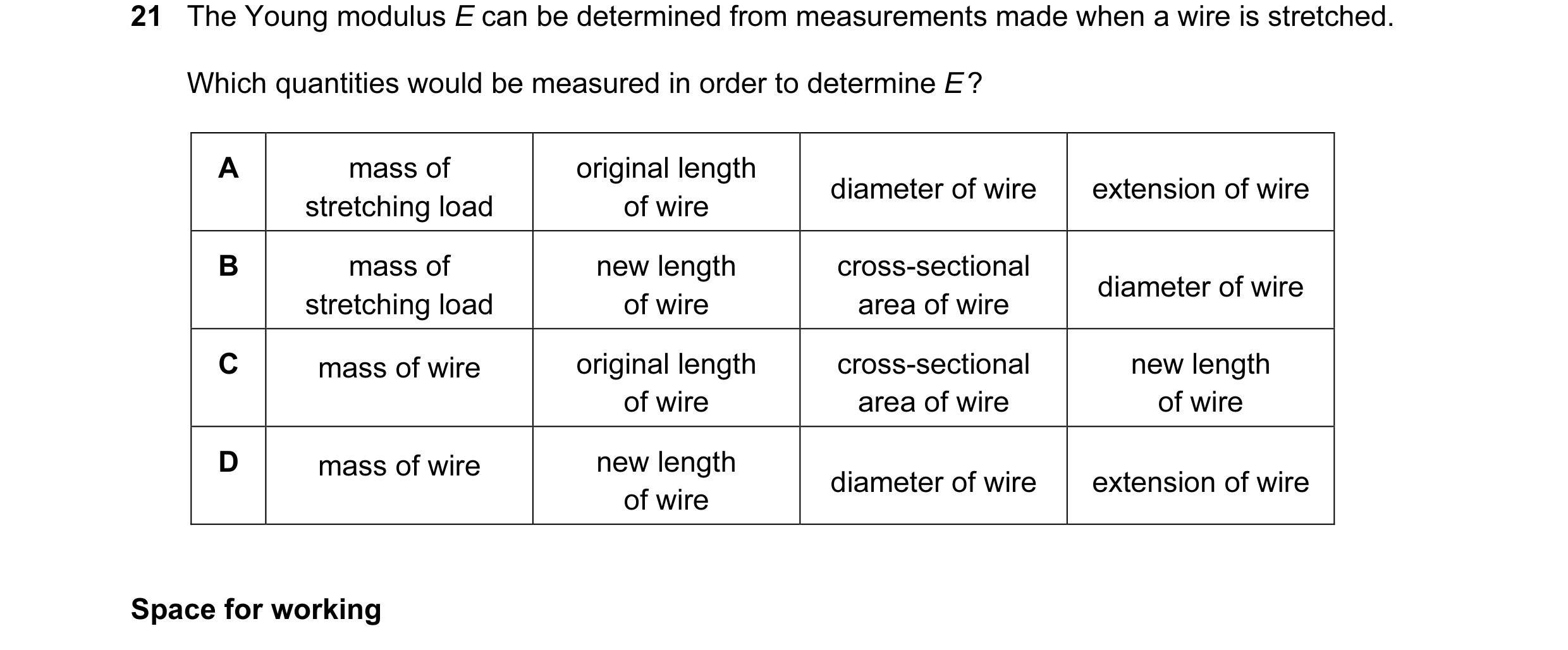 Question 18: The Young modulus E can be determined from measurements made when a wire is stretched. Which quantities would be measured in order to deter…