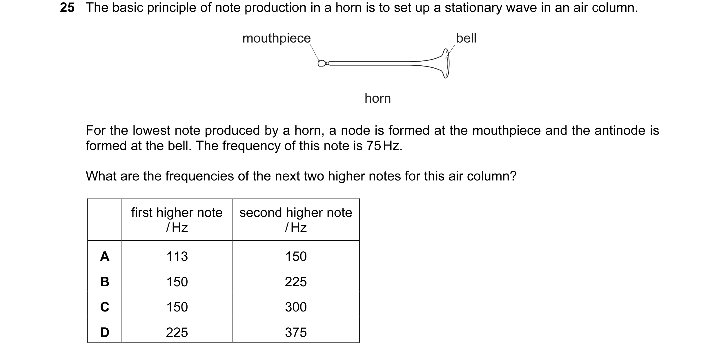 Question 19: The basic principle of note production in a horn is to set up a stationary wave in an air column. mouthpiece bell horn For the lowest note …