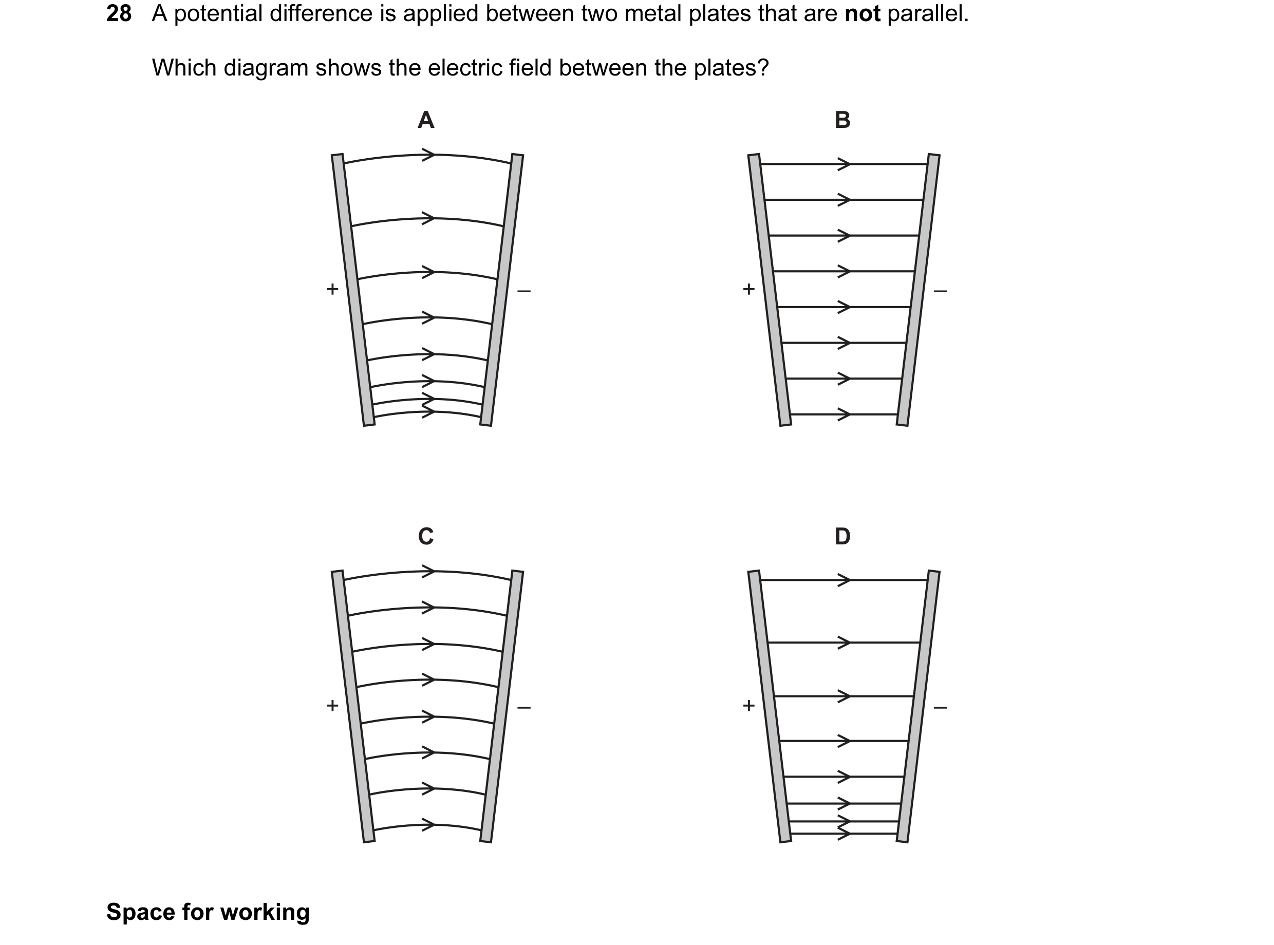 Question 8: A potential difference is applied between two metal plates that are not parallel. Which diagram shows the electric field between the plates…