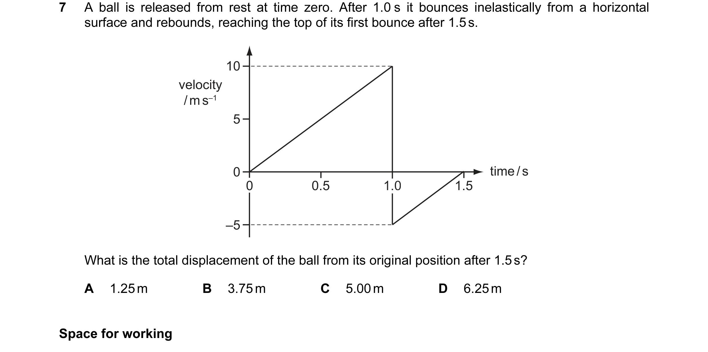 Question 33: A ball is released from rest at time zero. After 1.0 s it bounces inelastically from a horizontal surface and rebounds, reaching the top of…