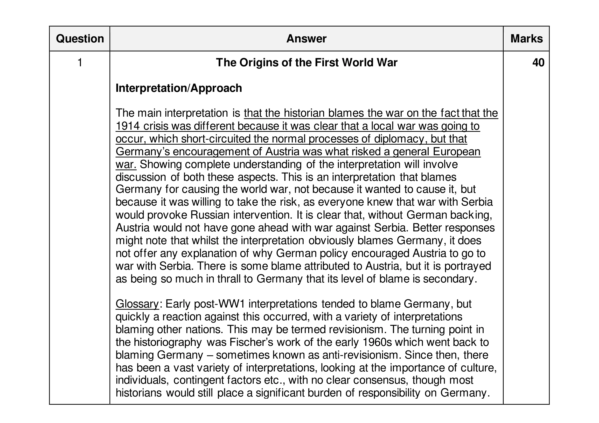 Mark scheme for question 46