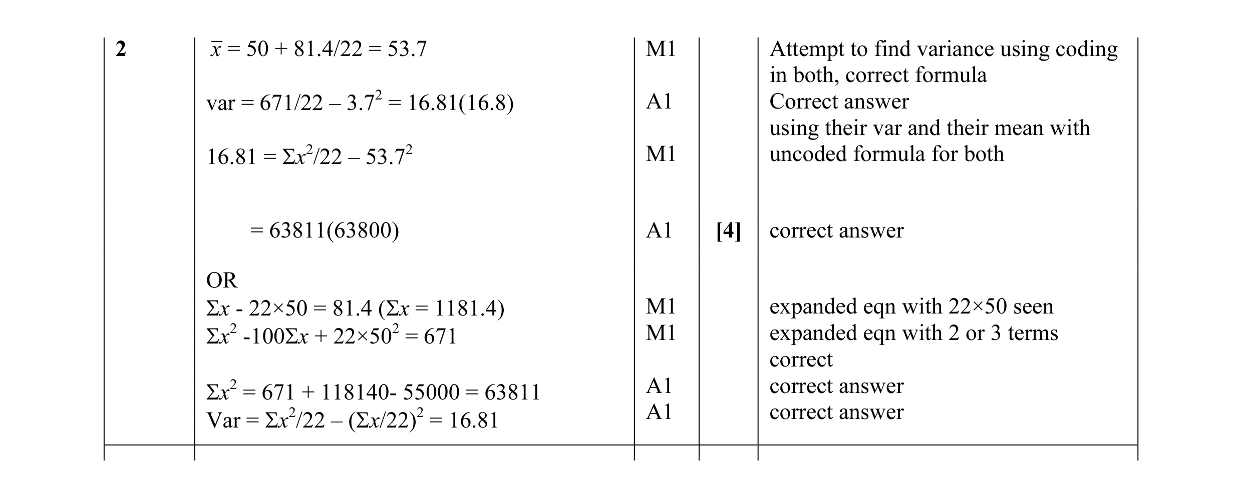 Mark scheme for question 30