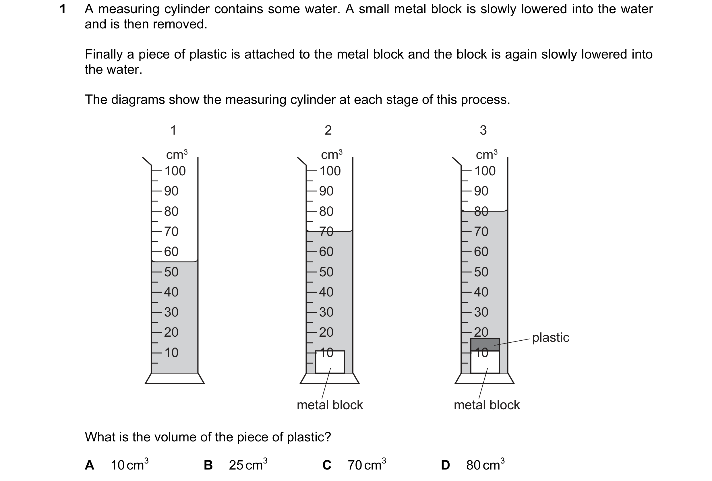 Question 26: A measuring cylinder contains some water. A small metal block is slowly lowered into the water and is then removed. Finally a piece of plas…