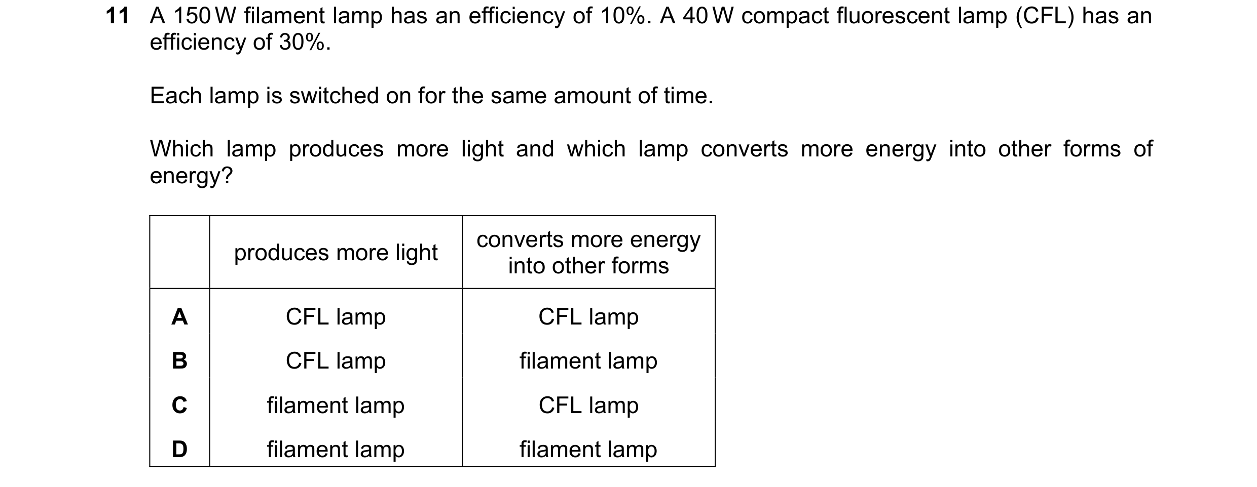 Question 44: A 150 W filament lamp has an efficiency of 10%. A 40 W compact fluorescent lamp (CFL) has an efficiency of 30%. Each lamp is switched on fo…