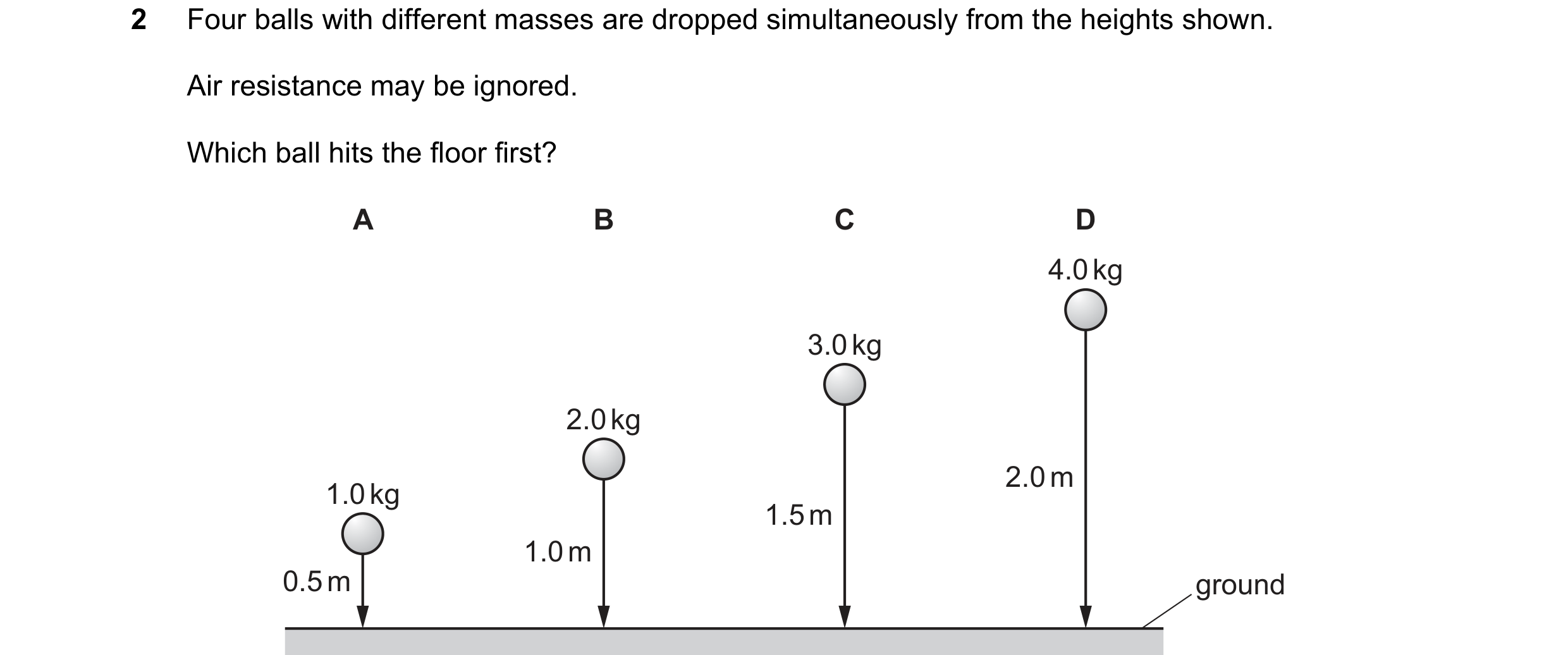 Question 37: Four balls with different masses are dropped simultaneously from the heights shown. Air resistance may be ignored. Which ball hits the floo…