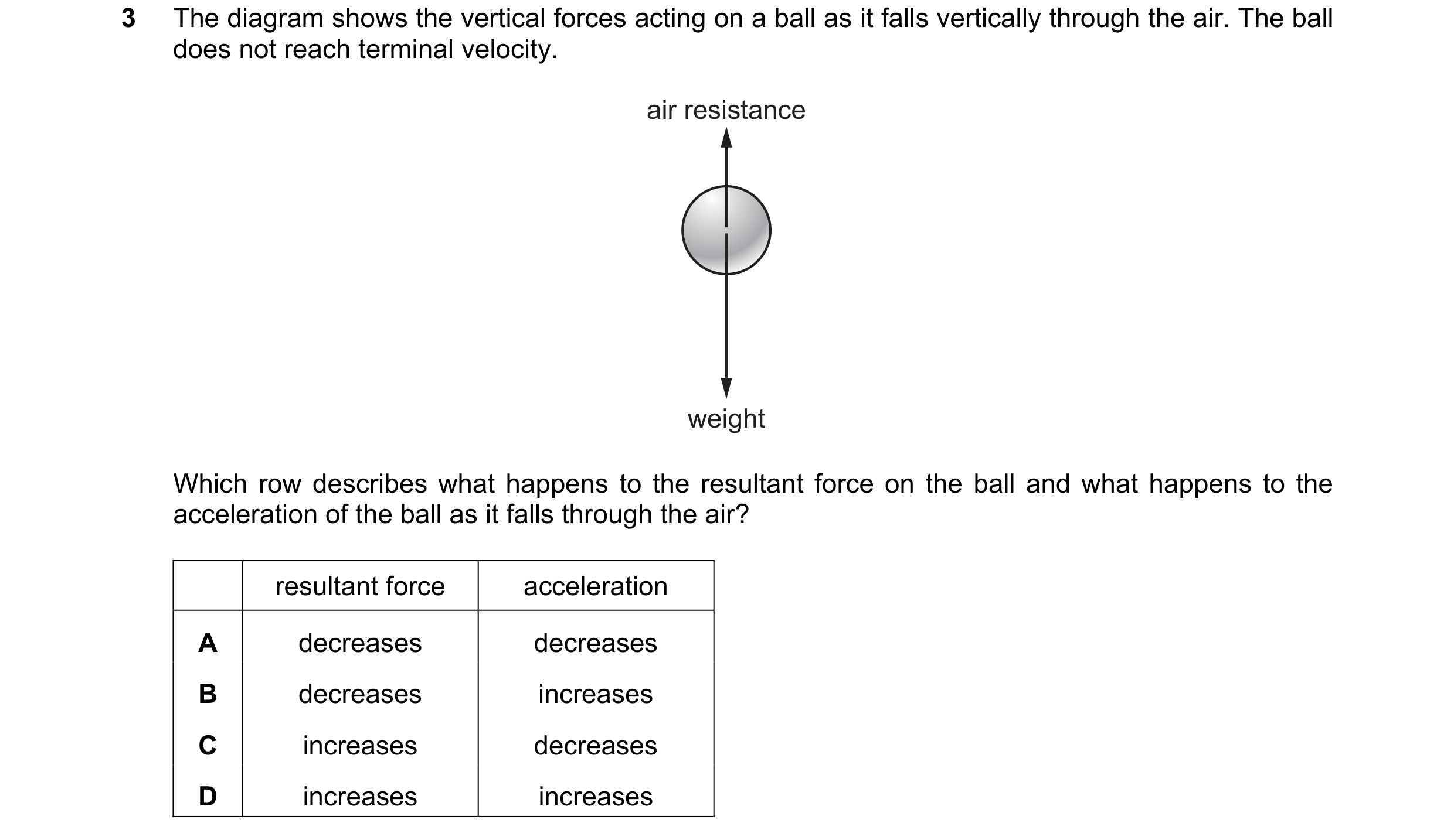 Question 47: The diagram shows the vertical forces acting on a ball as it falls vertically through the air. The ball does not reach terminal velocity. a…