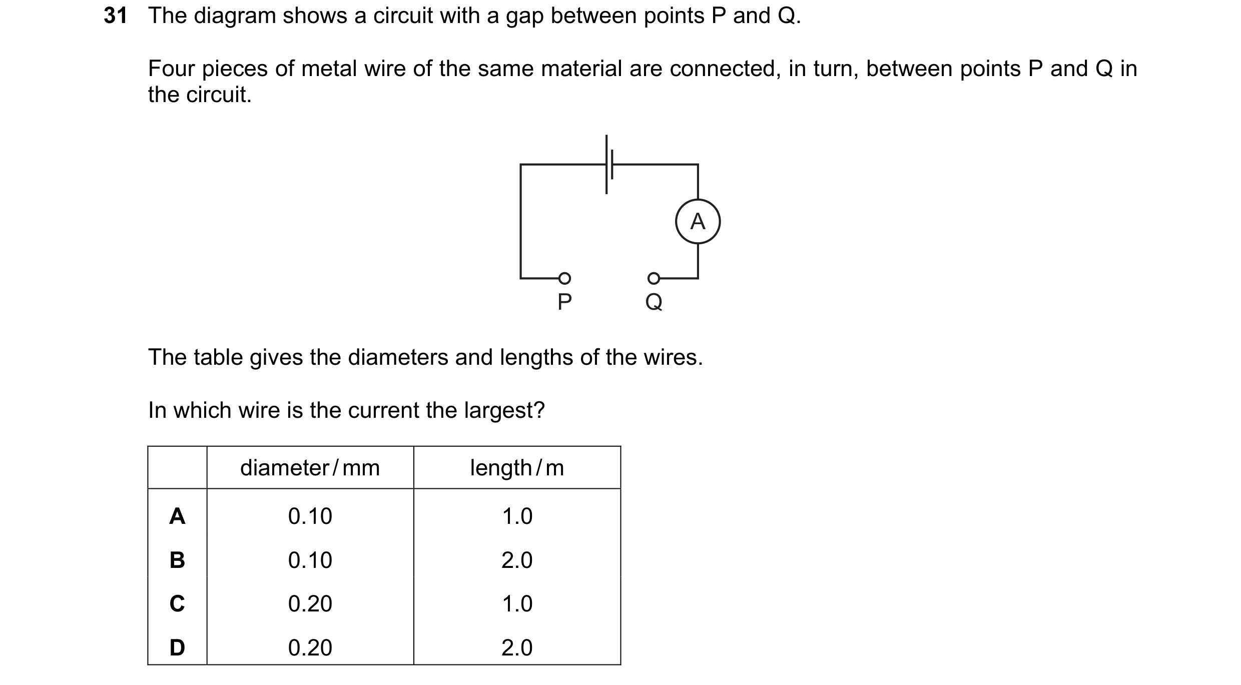 Question 54: The diagram shows a circuit with a gap between points P and Q. Four pieces of metal wire of the same material are connected, in turn, betwe…