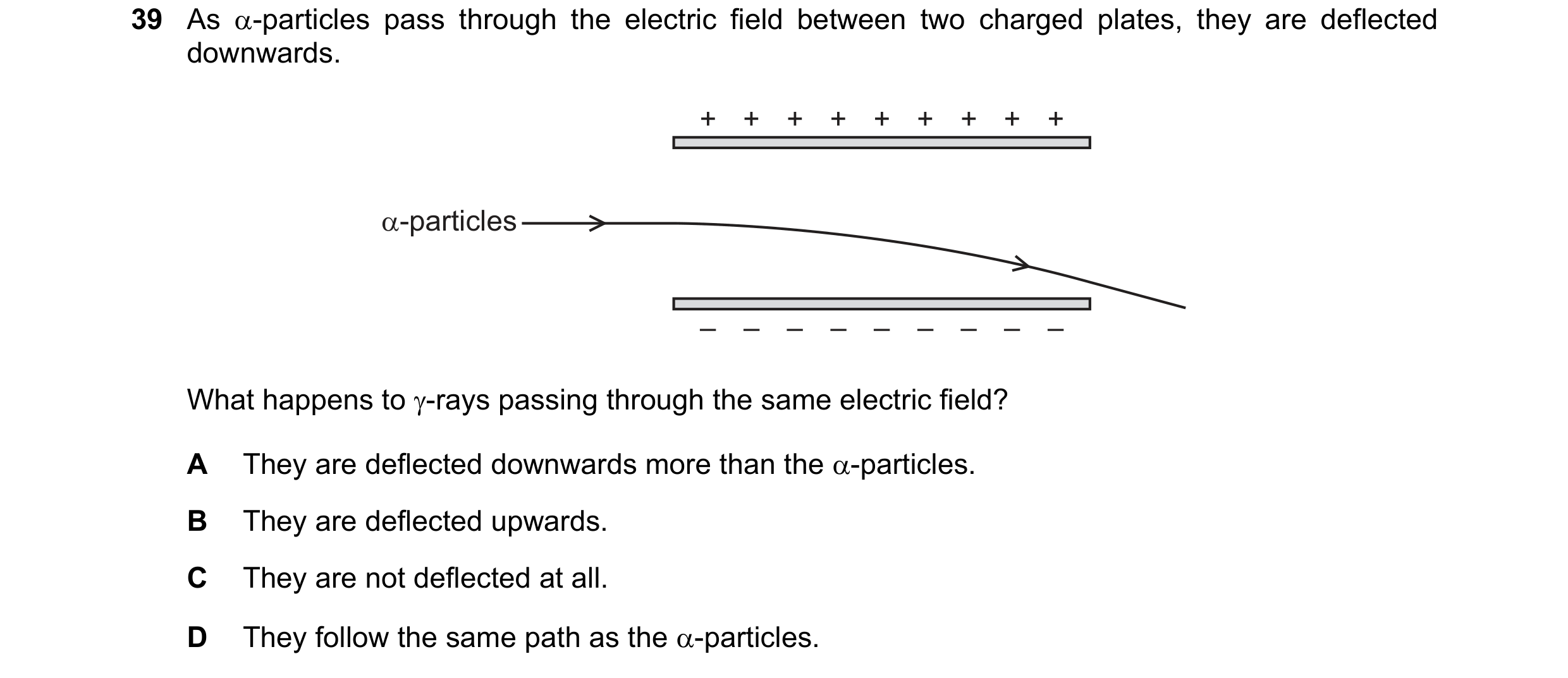 Question 42: As α-particles pass through the electric field between two charged plates, they are deflected downwards. + + + + + + + + + α-particles – – …