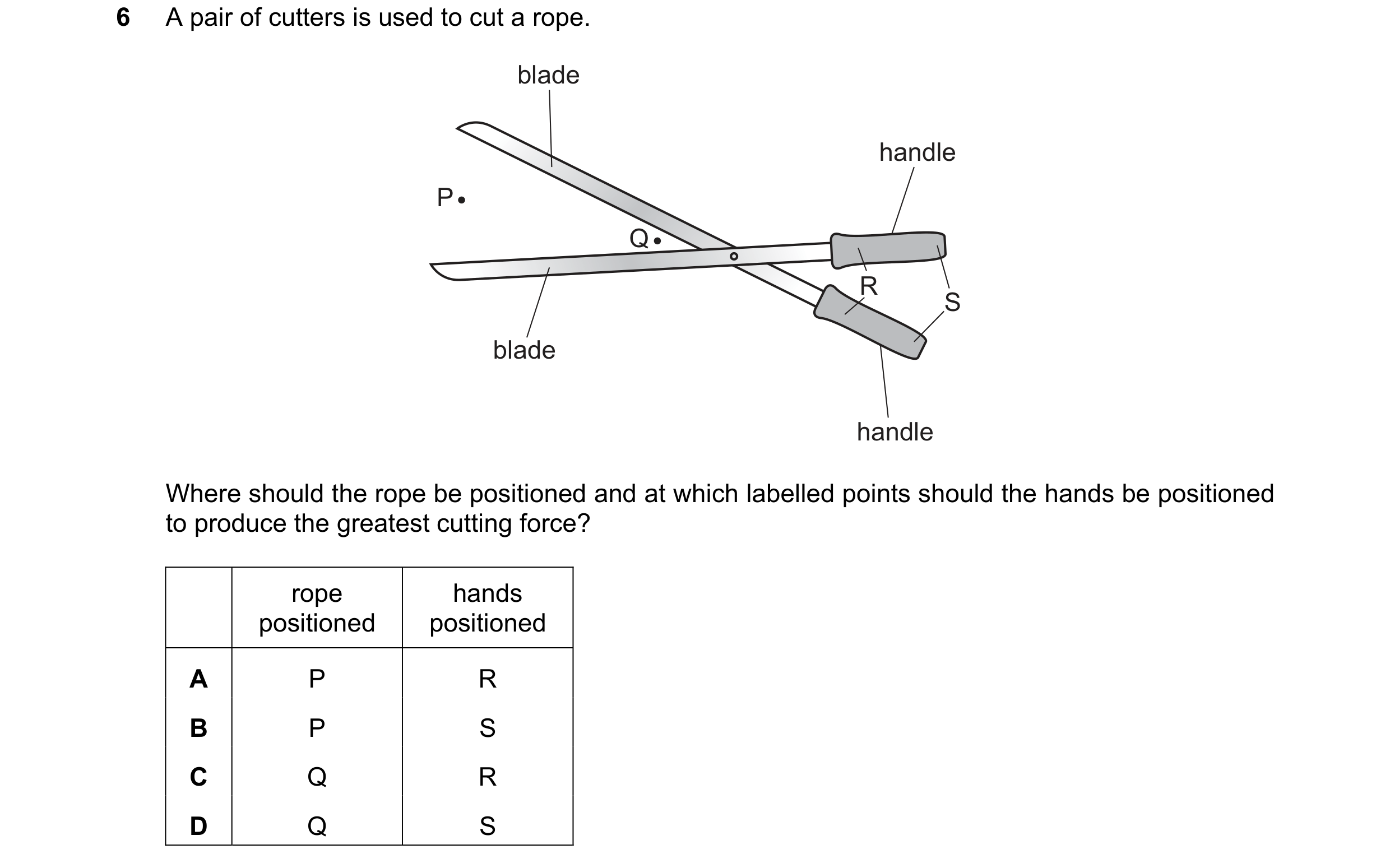 Question 49: A pair of cutters is used to cut a rope. blade handle P Q R S blade handle Where should the rope be positioned and at which labelled points…
