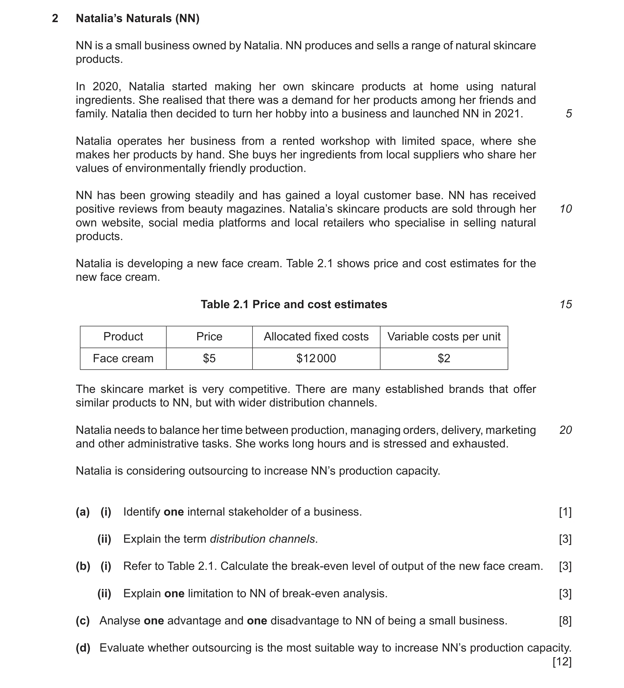 Question 20: Natalia’s Naturals (NN) NN is a small business owned by Natalia. NN produces and sells a range of natural skincare products. In 2020, Natal…
