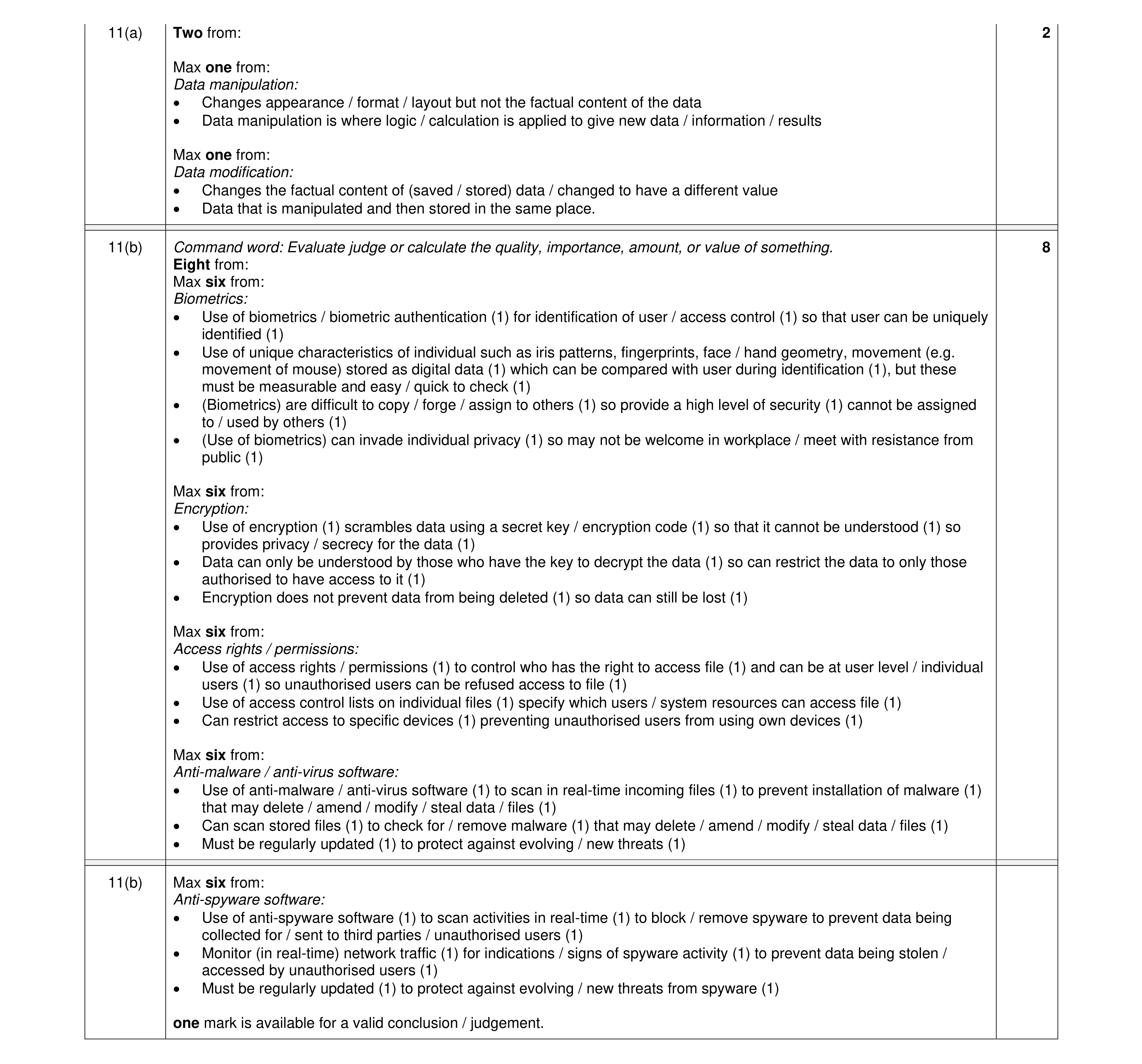 Mark scheme for question 43