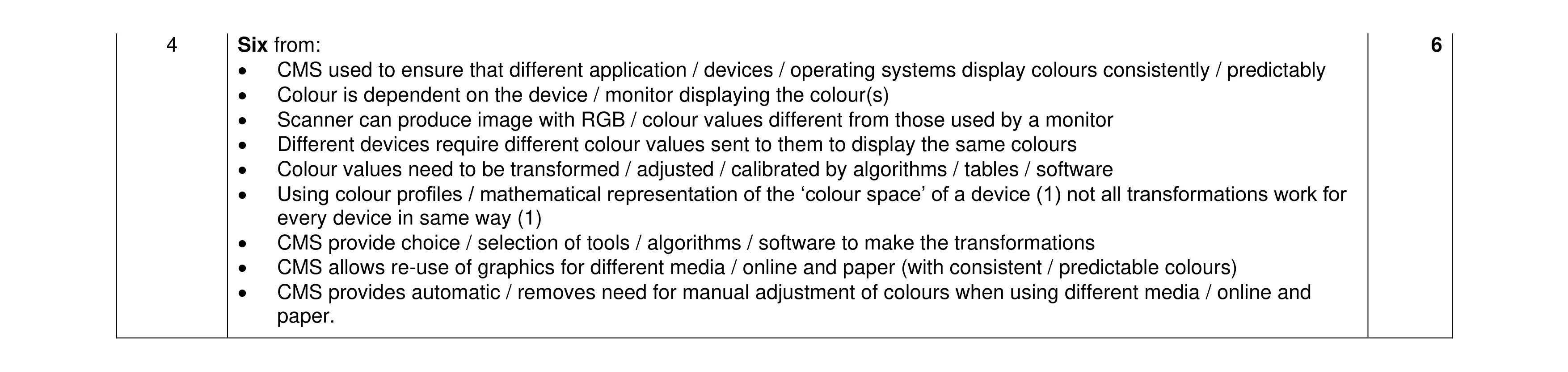 Mark scheme for question 12