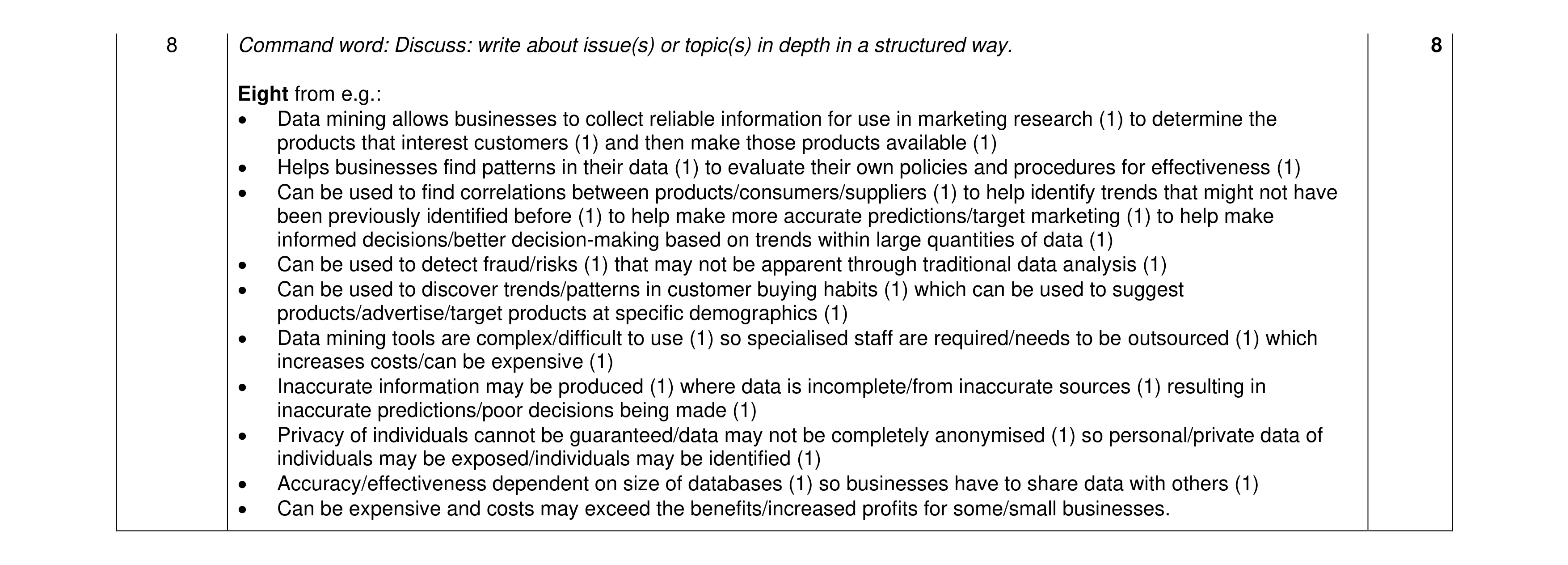 Mark scheme for question 15