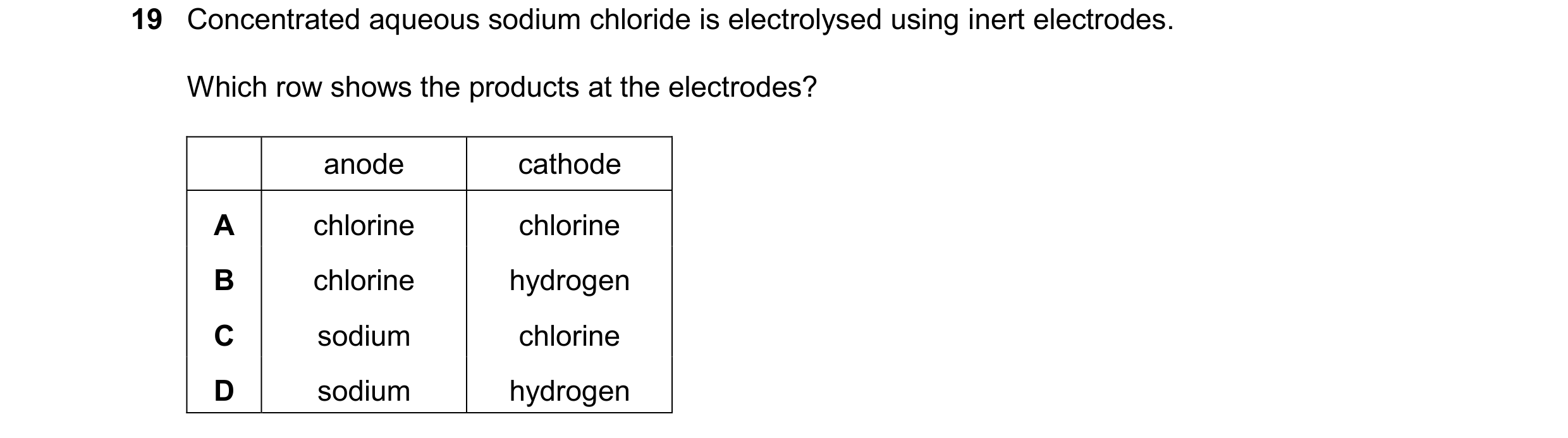 Question 94: Concentrated aqueous sodium chloride is electrolysed using inert electrodes. Which row shows the products at the electrodes? anode cathode …