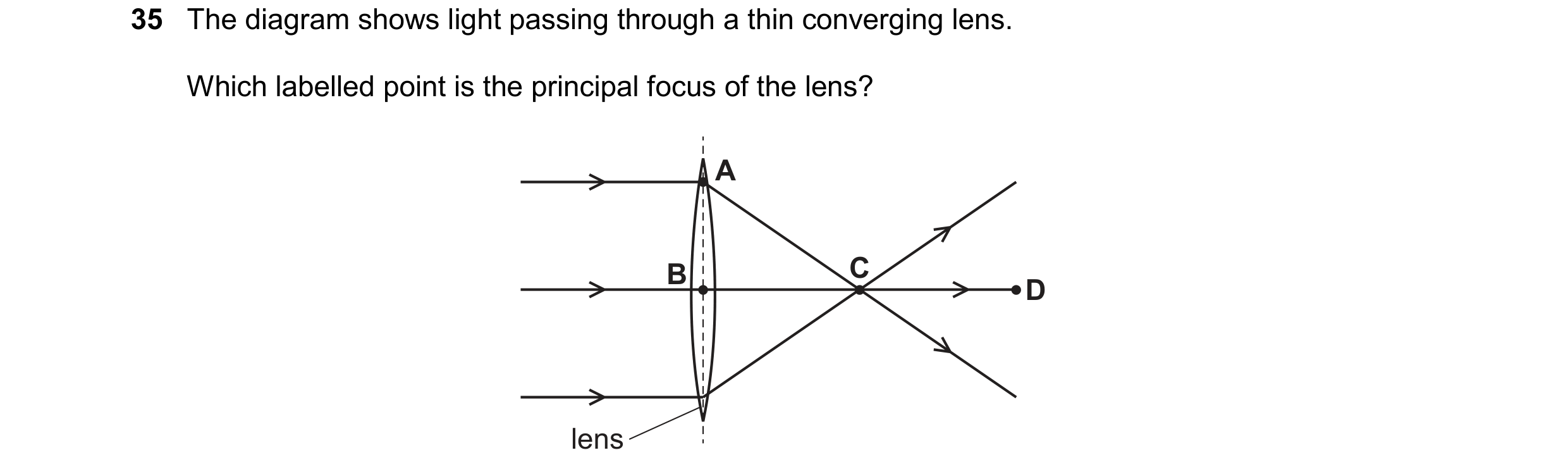 Question 91: The diagram shows light passing through a thin converging lens. Which labelled point is the principal focus of the lens? A B C D lens