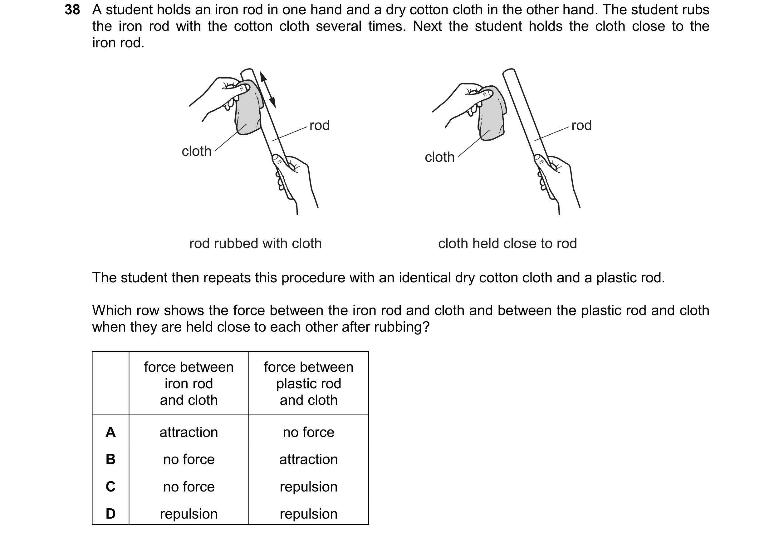 Question 78: A student holds an iron rod in one hand and a dry cotton cloth in the other hand. The student rubs the iron rod with the cotton cloth sever…