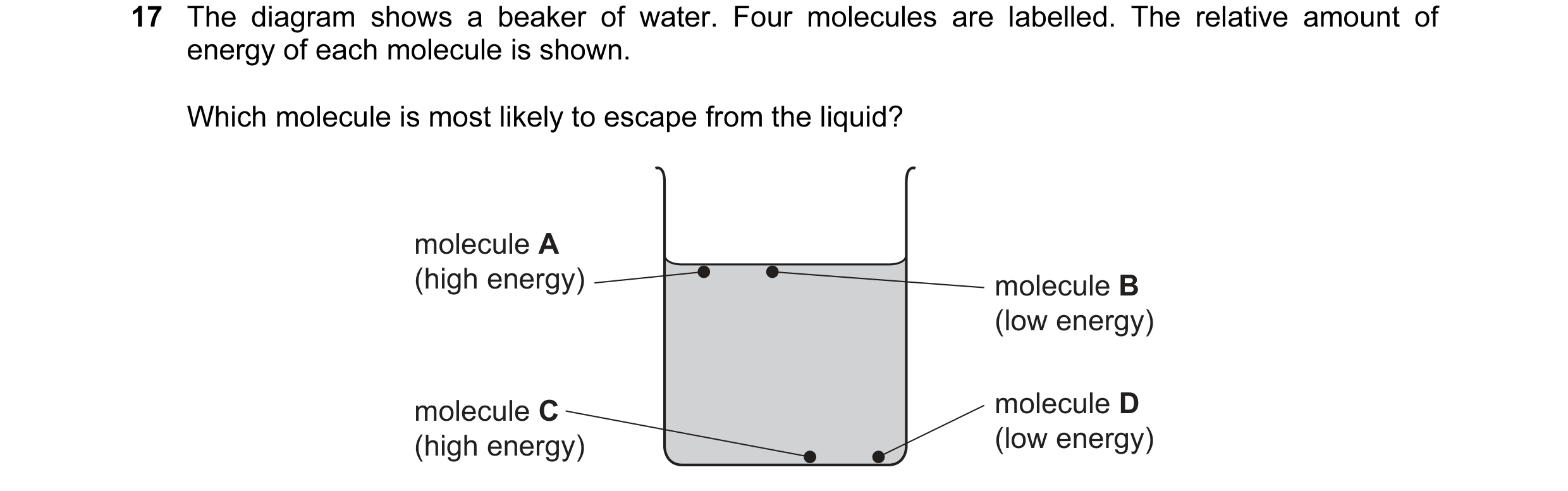 Question 85: The diagram shows a beaker of water. Four molecules are labelled. The relative amount of energy of each molecule is shown. Which molecule i…