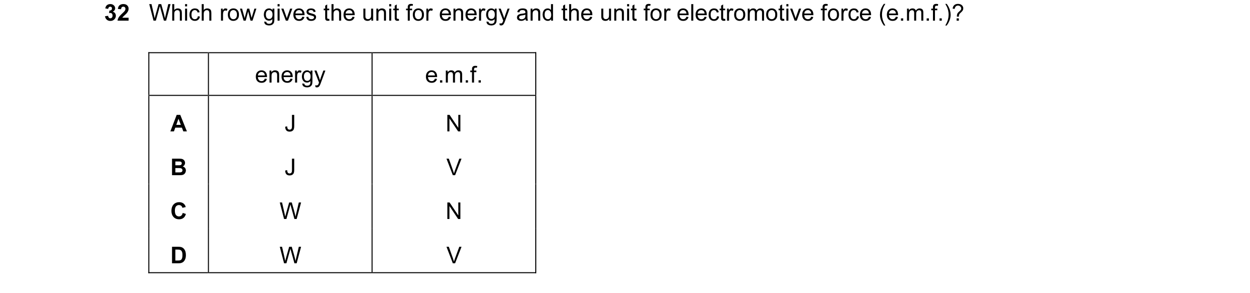 Question 143: Which row gives the unit for energy and the unit for electromotive force (e.m.f.)? energy e.m.f. A J N B J V C W N D W V