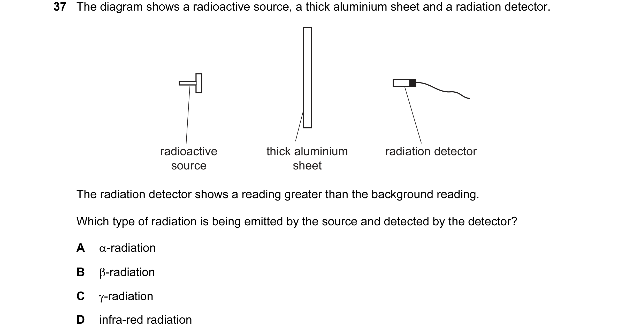 Question 63: The diagram shows a radioactive source, a thick aluminium sheet and a radiation detector. radioactive thick aluminium radiation detector so…